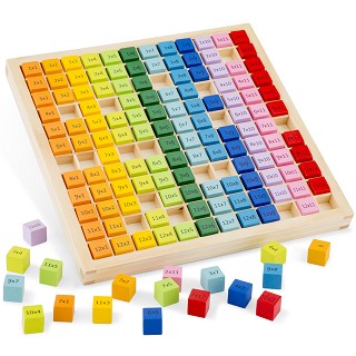 Times table tray